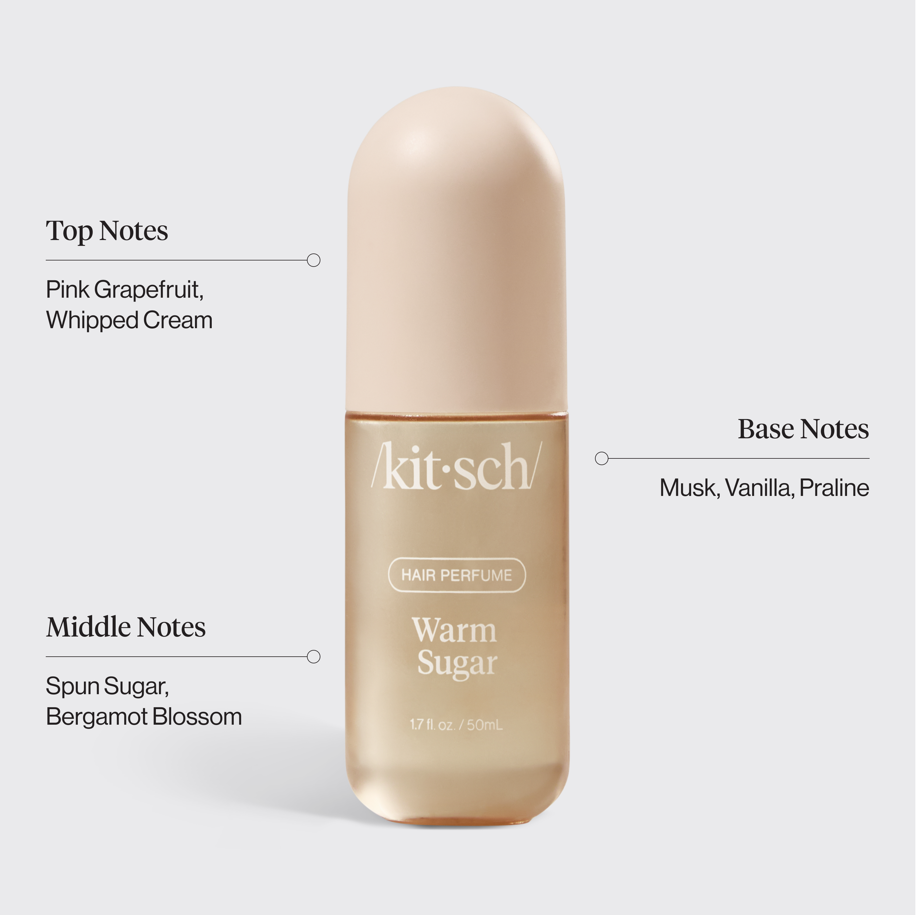 Signature Scent Bundle